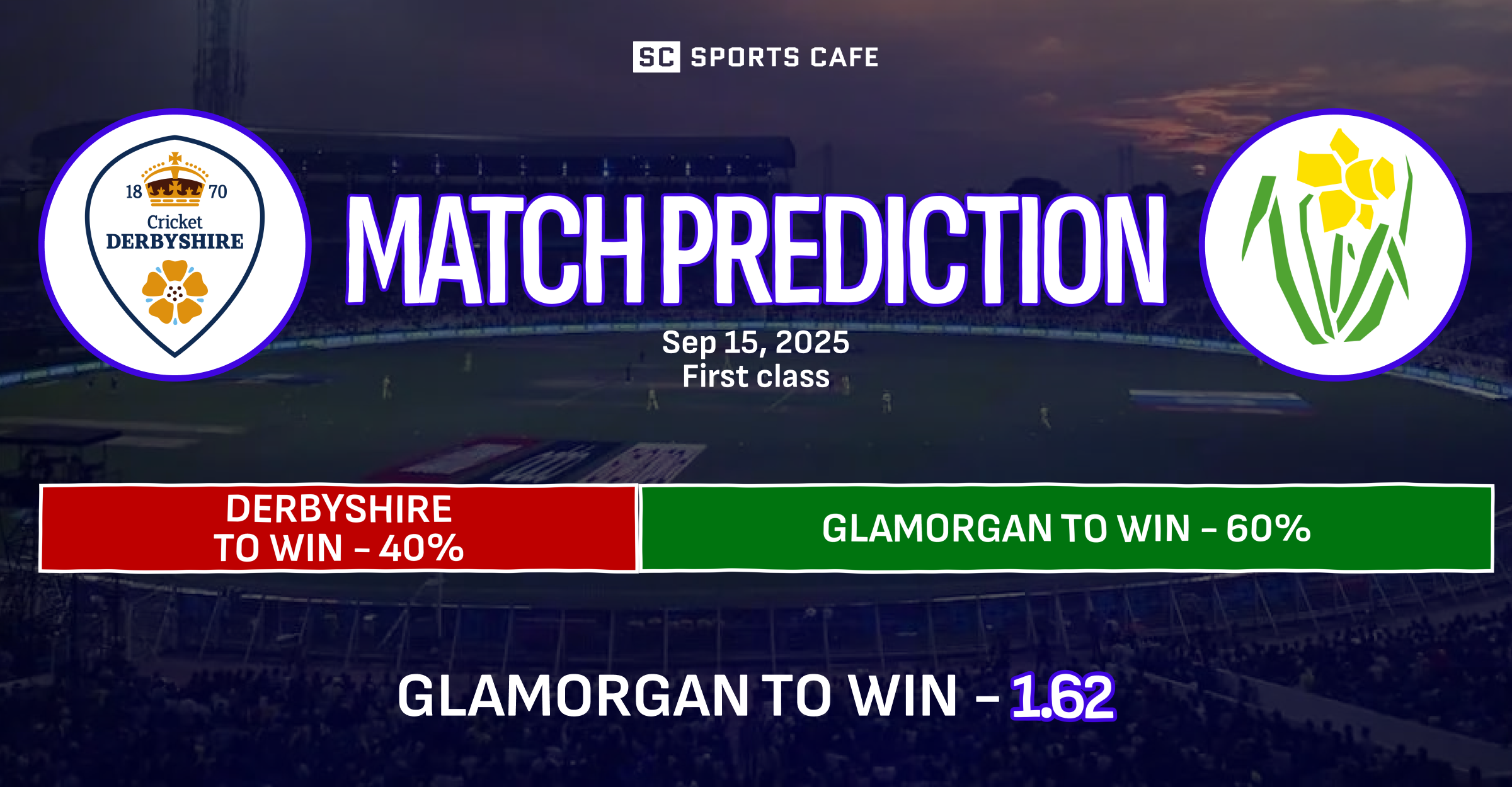 Derbyshire vs Glamorgan